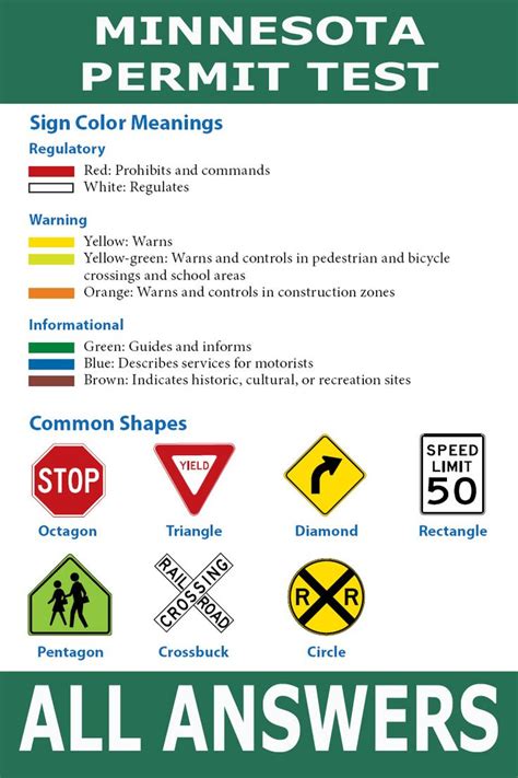 electric hard drivers license test florida|florida highway practice test.